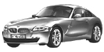 BMW E86 C1677 Fault Code